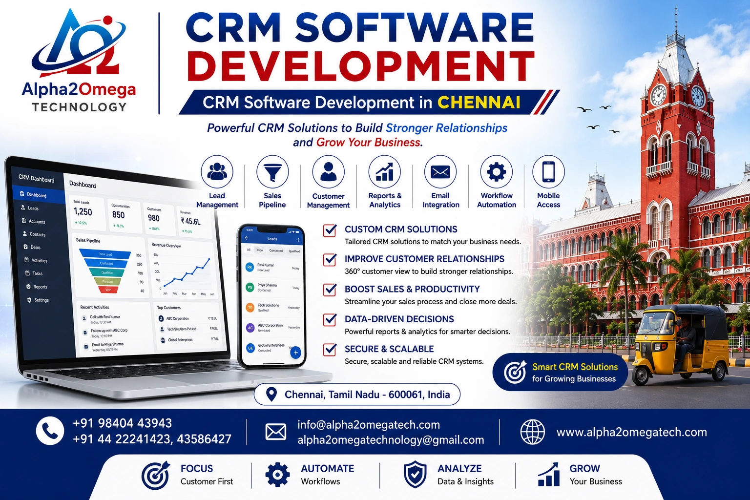 CRM software development in Chennai