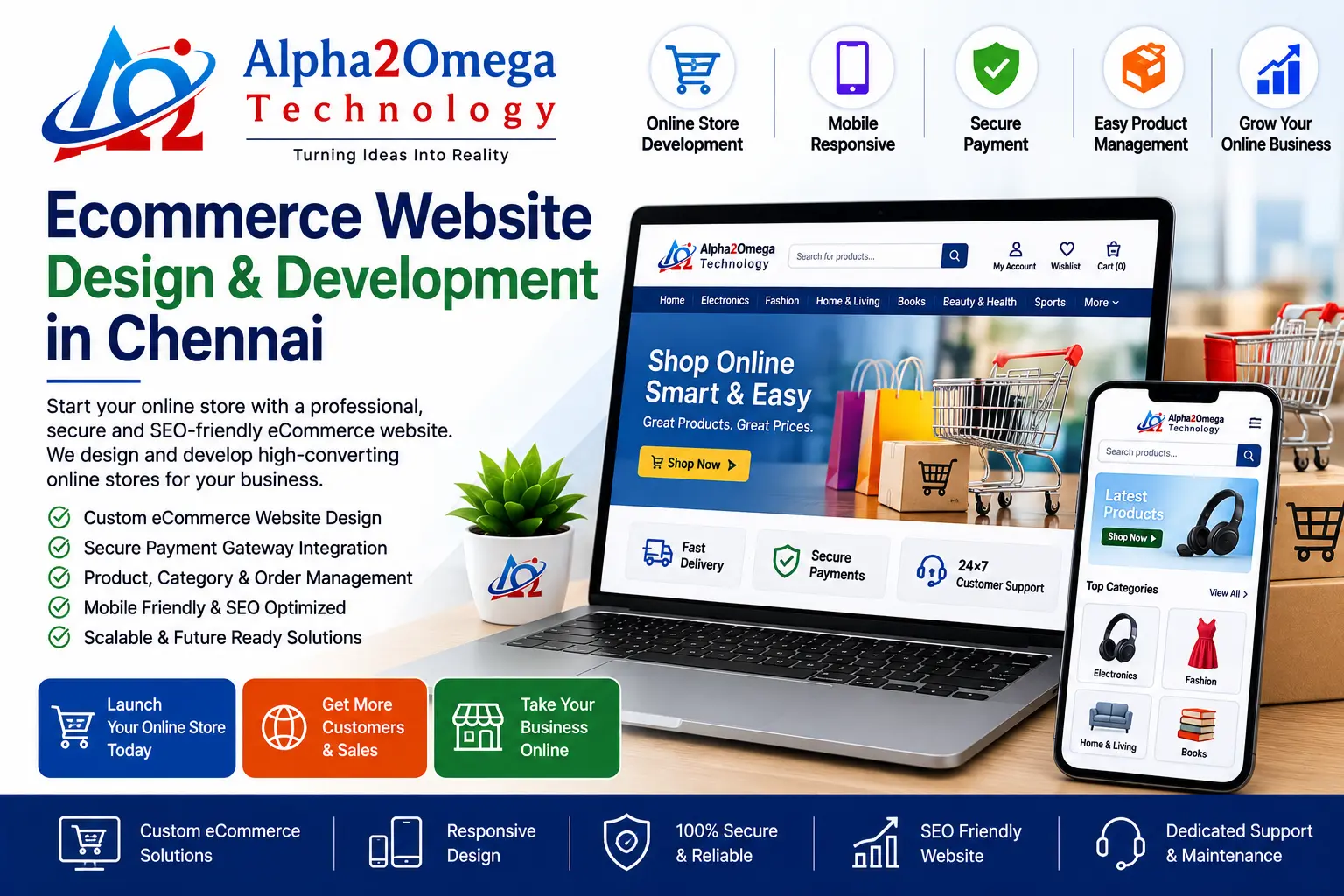 Ecommerce website design and development in Chennai