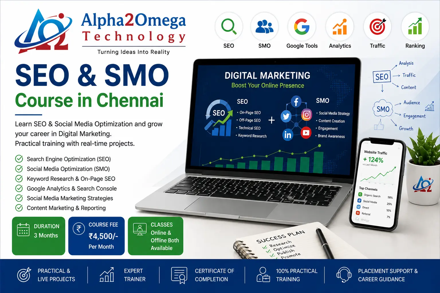 SEO and SMO Course in Chennai